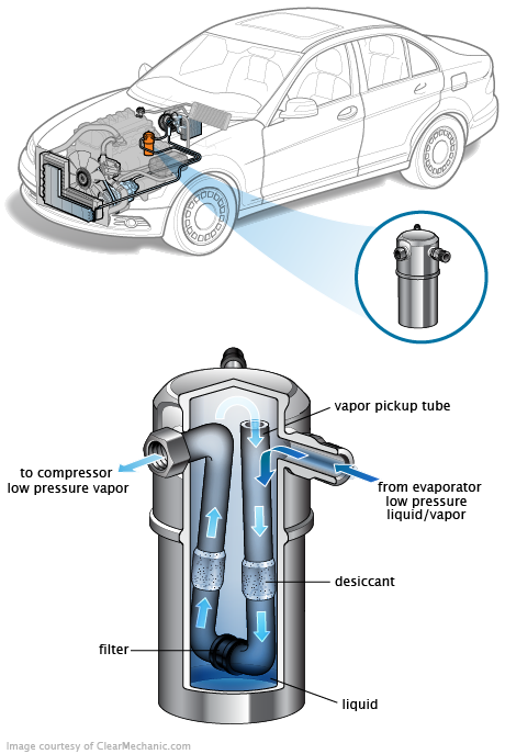 See P1E65 repair manual