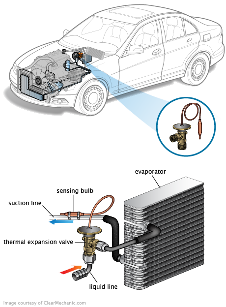 See P1E65 repair manual